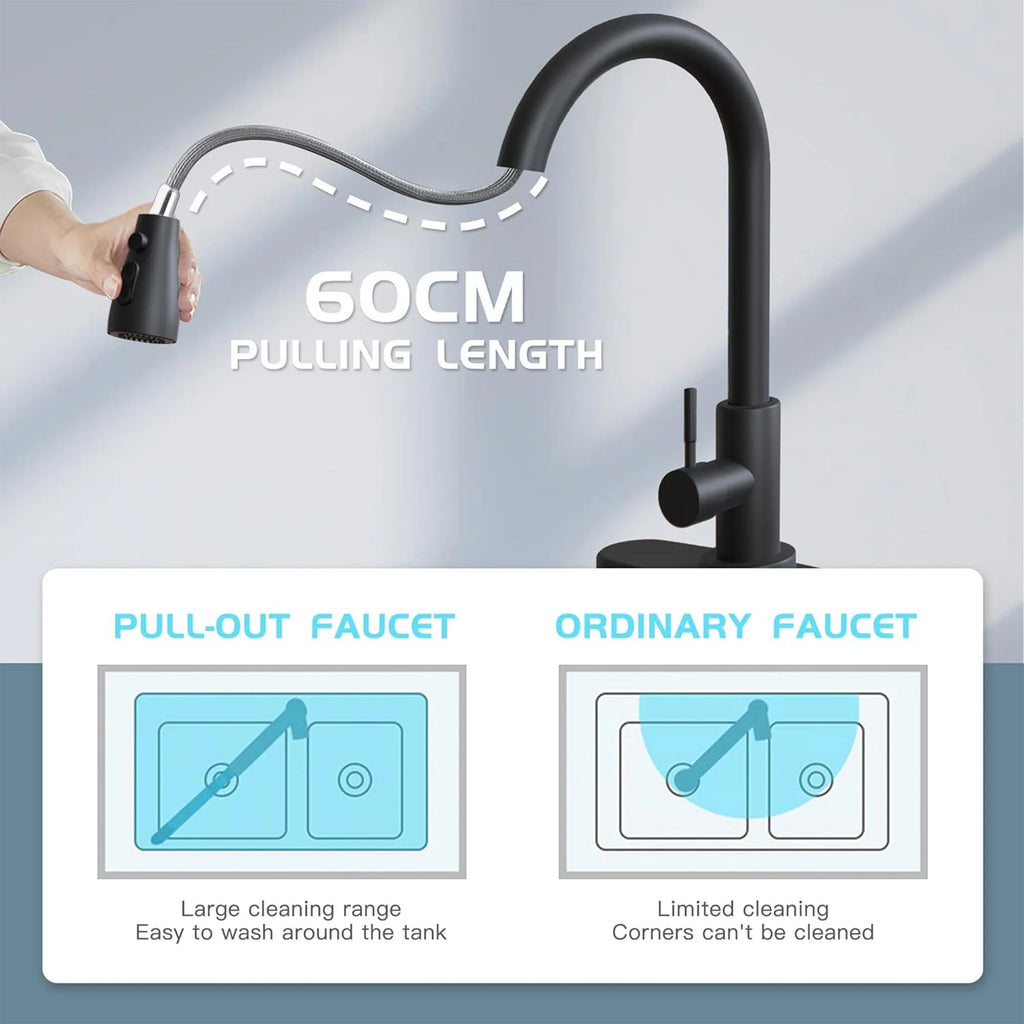 Kitchen Faucets-Kitchen Sink Faucet -Kitchen Faucet with Pull down Sprayer-Stainless Steel