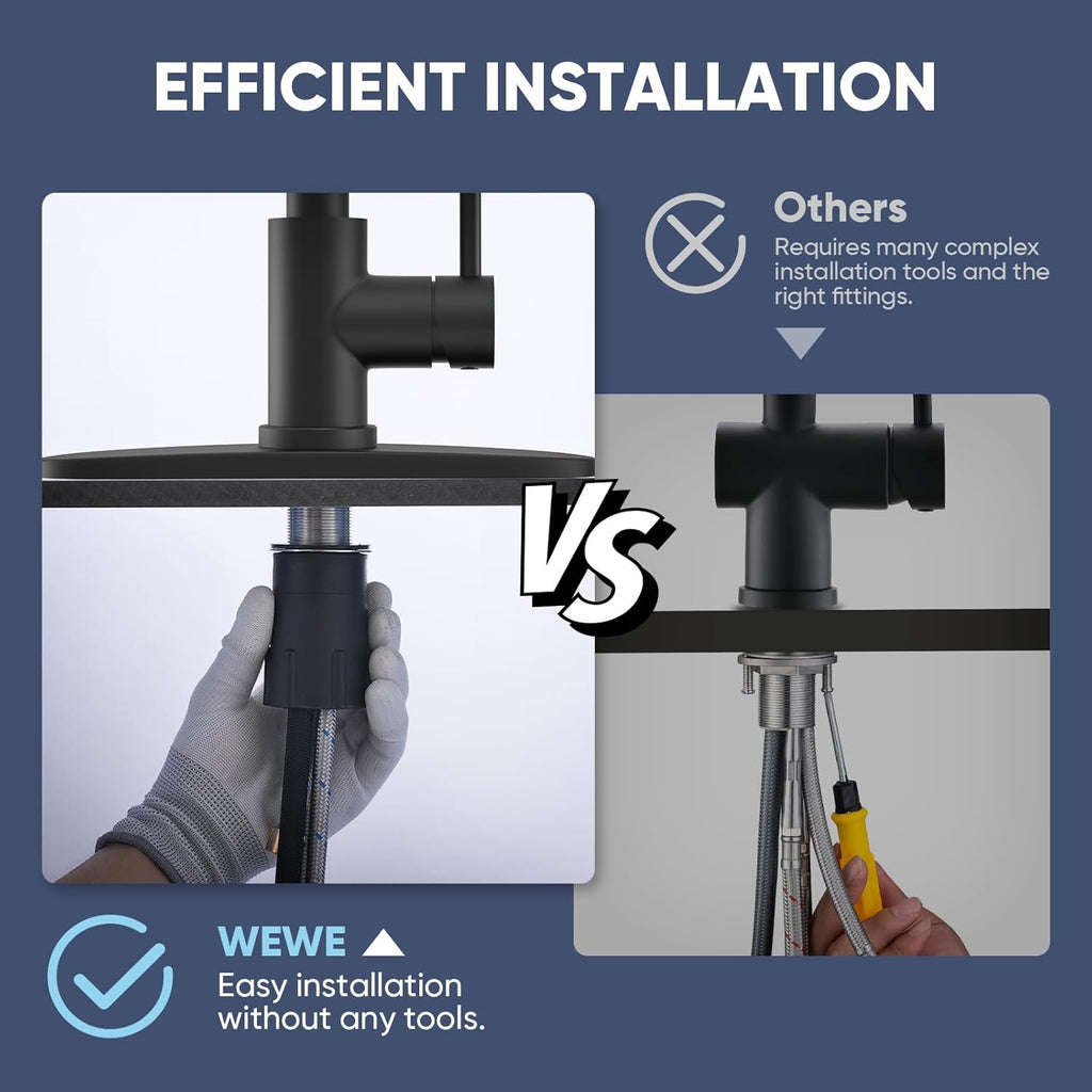 Kitchen Faucets with Pull down Sprayer Commercial Industrial Stainless Steel Single Handle Single Hole Spring Farmhouse RV Sink Faucet, Matte Black Kitchen Faucet for Laundry Utility Room Sink