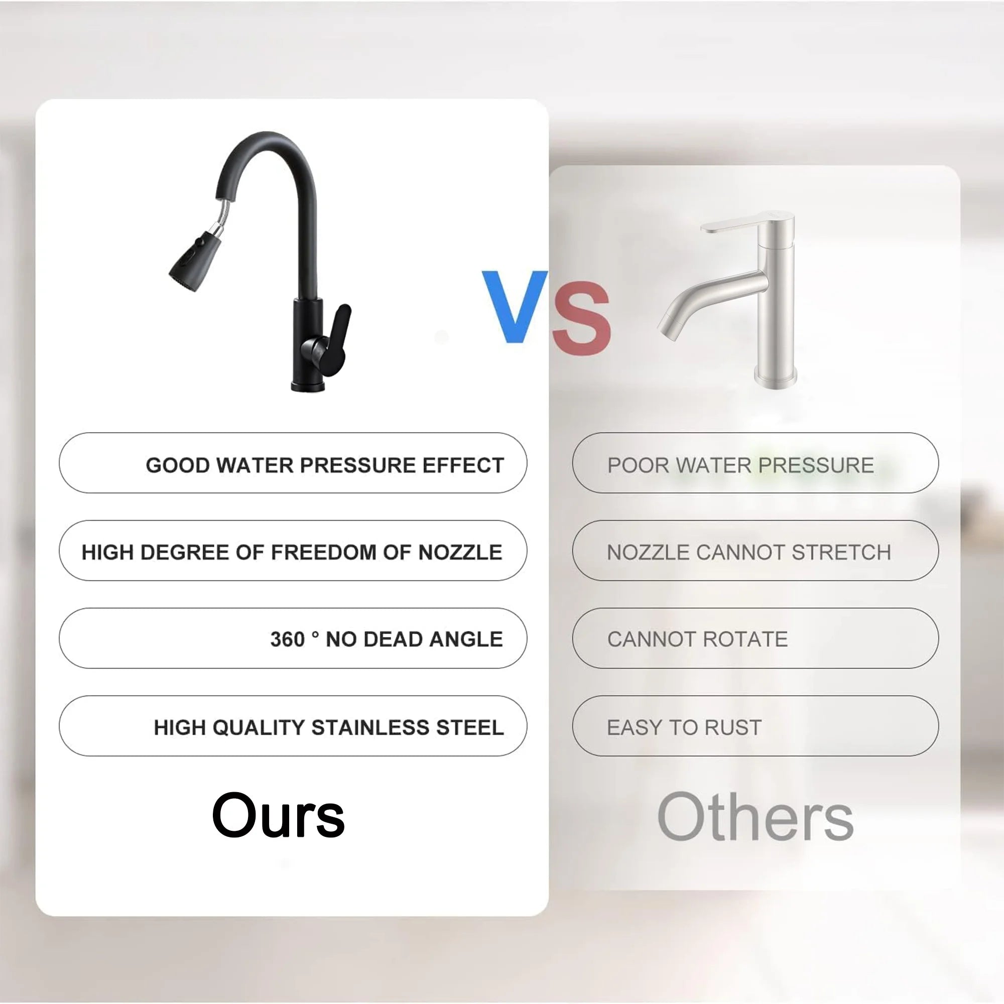 Kitchen Faucets-Kitchen Sink Faucet -Kitchen Faucet with Pull down Sprayer-Stainless Steel